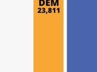 Who will win in the Lewes&nbsp;Constituency?